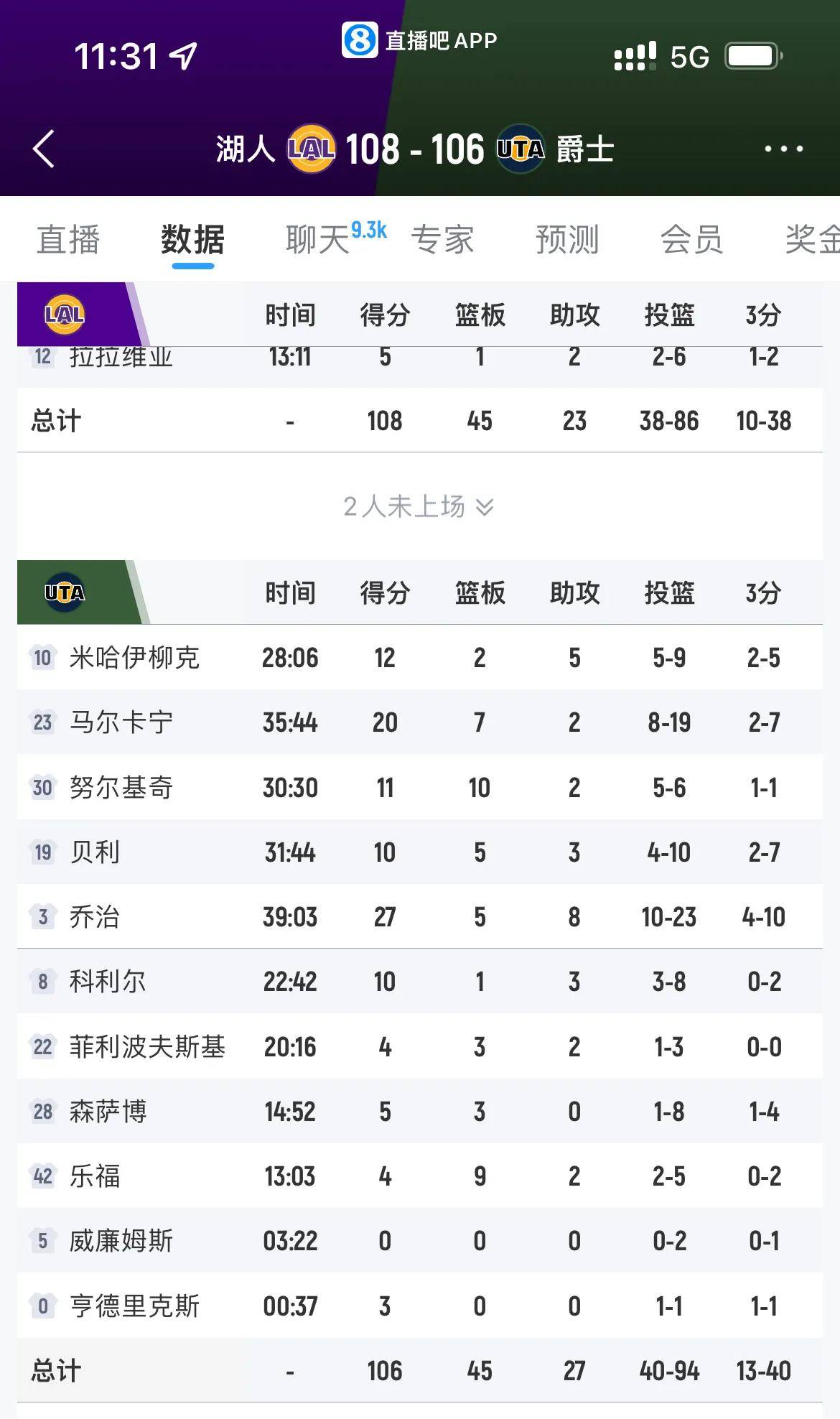 赛前托特纳姆调整名单以备NBA季后赛；豪取连胜环节打磨；震撼外界；数据趋势出现新变化的简单介绍