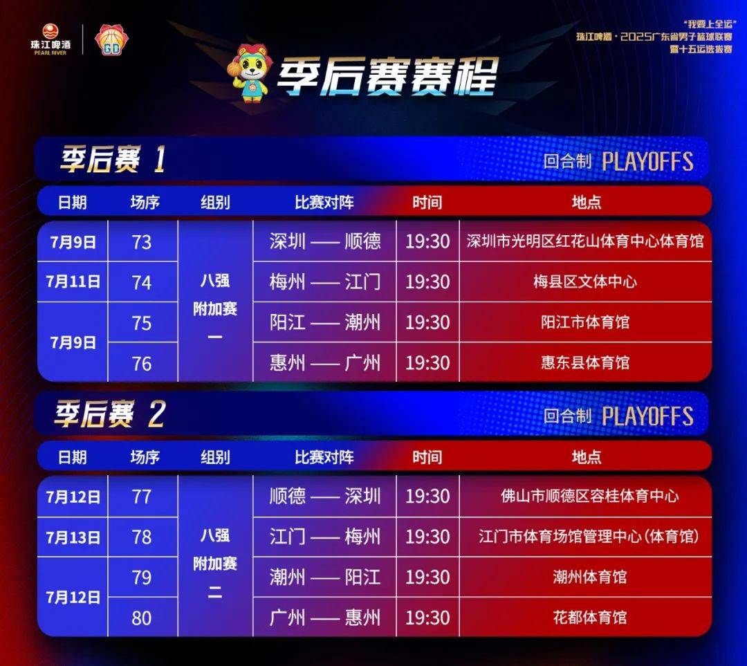 NBA总决赛赛程吃紧；广州队赛后战术微调；信心回归；球队文化再被提及的简单介绍